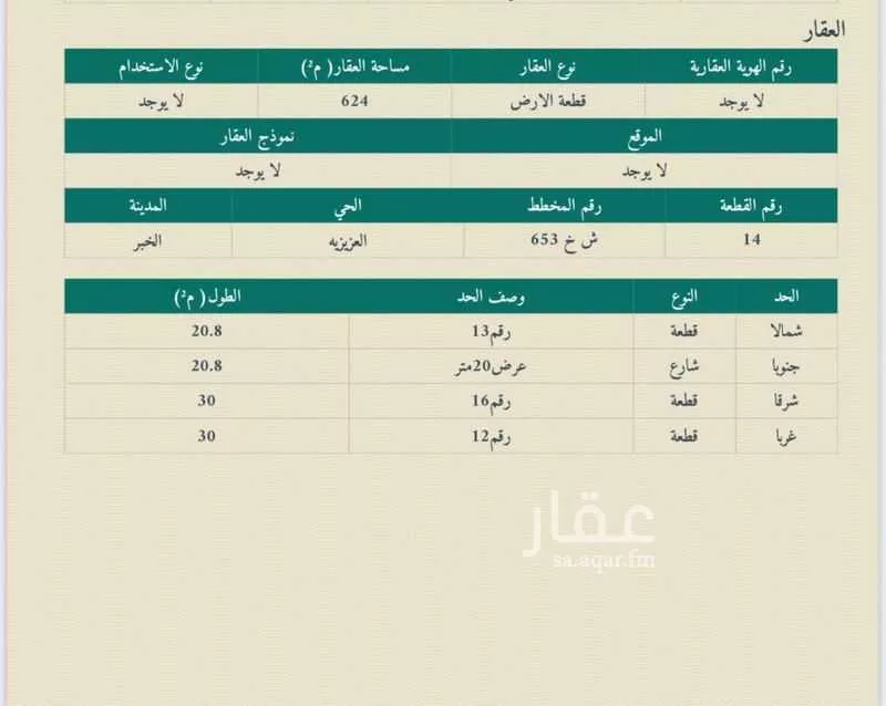 525 sqm land in Al Dabab 4