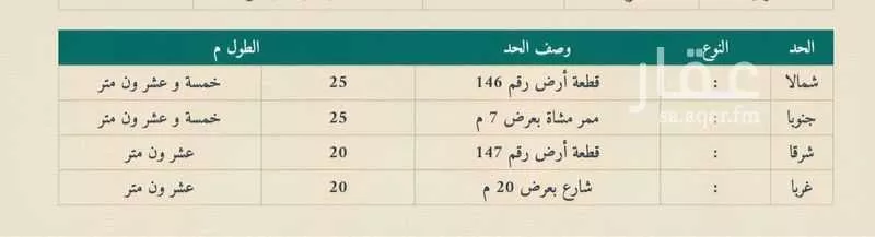 أرض 500 م² في بنبان 2