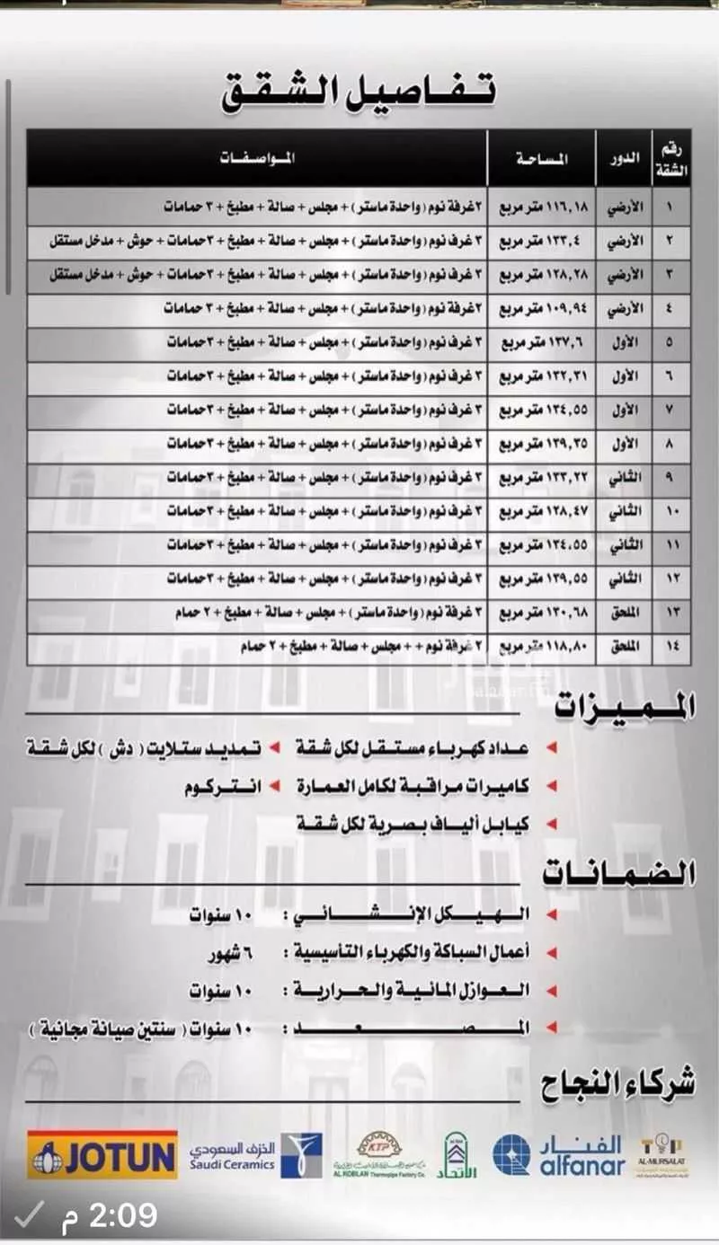عمارة 942 م² في طويق 2