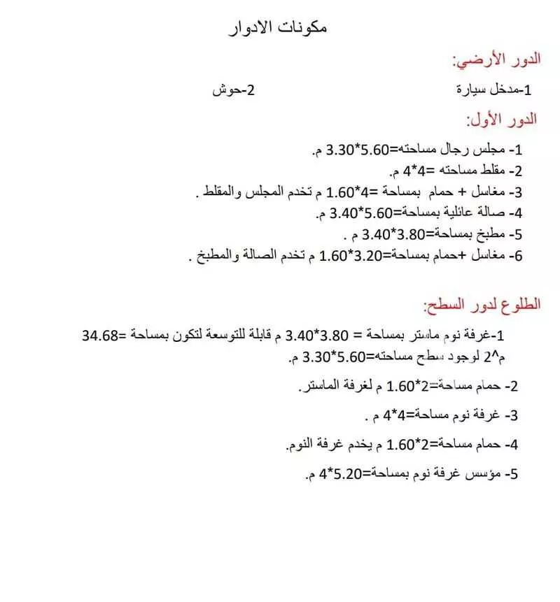 دور 4 غرف في الشفا 1