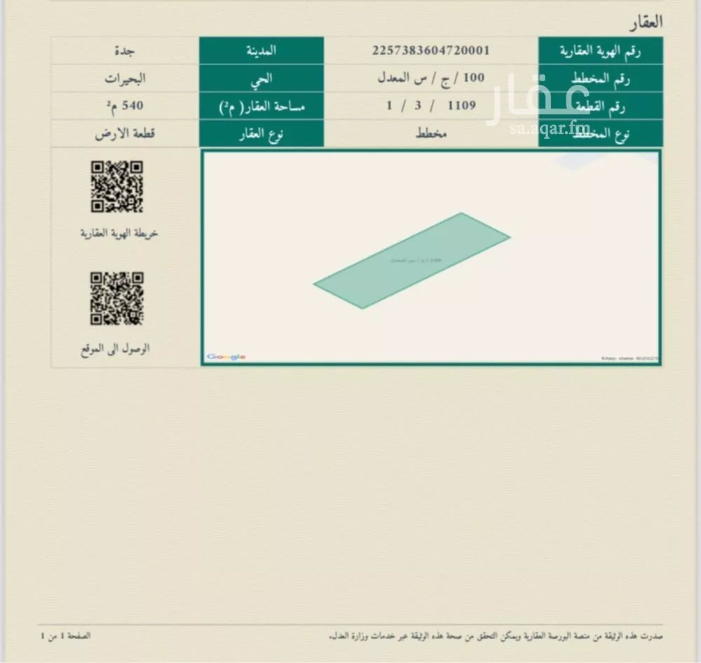 540 sqm land in Az Zomorod