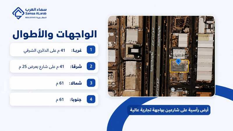 عقار  في الفيصلية، الرياض 3