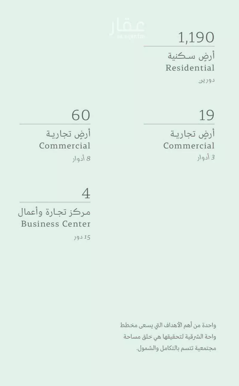 land in Ash Shulah, Eastern Province 7