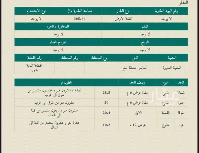 أرض 368 م² في العانبس