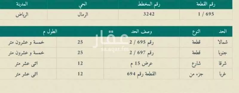أرض 300 م² في الرمال