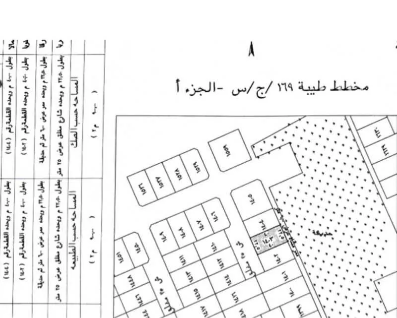 أرض 900 م² في الفروسية 2