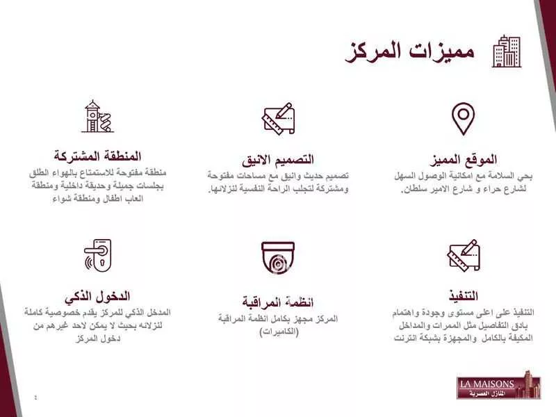 شقة 2 غرف في السلامة 3