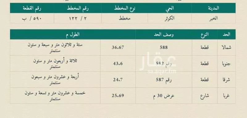أرض 979 م² في الكوثر 2