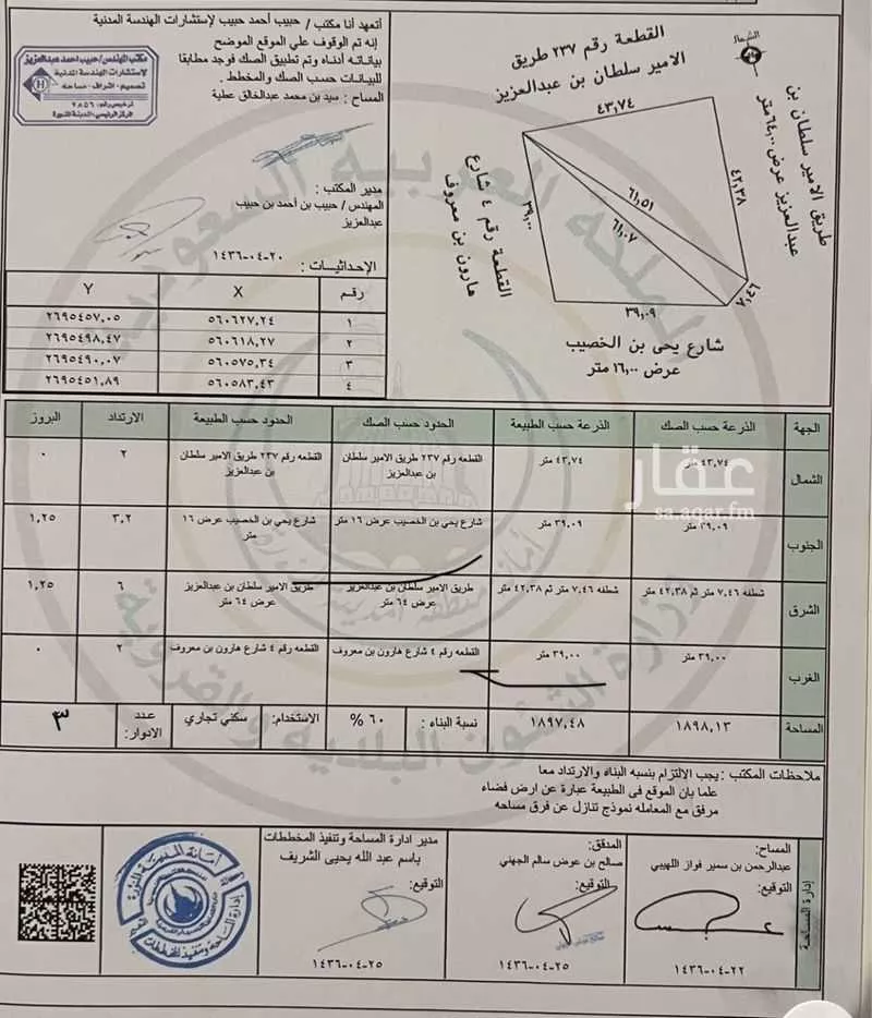 1898 sqm land in Bani Bayadah 2