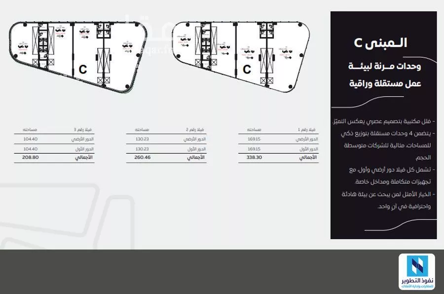 1 bedroom office in Qurtubah, Riyadh 9