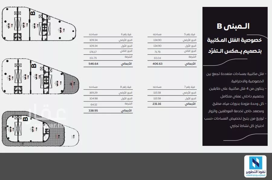 shop in Qurtubah, Riyadh 10