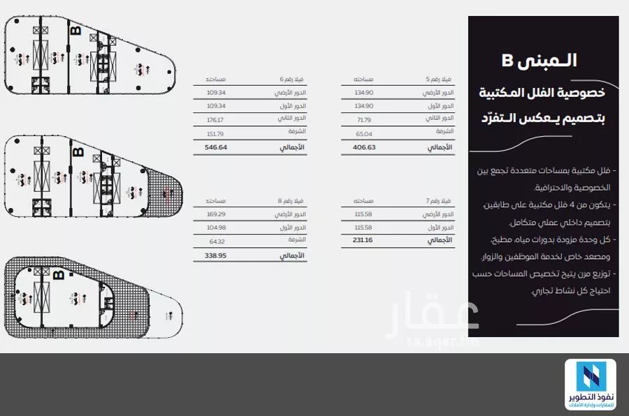 1 bedroom office in Qurtubah, Riyadh 10