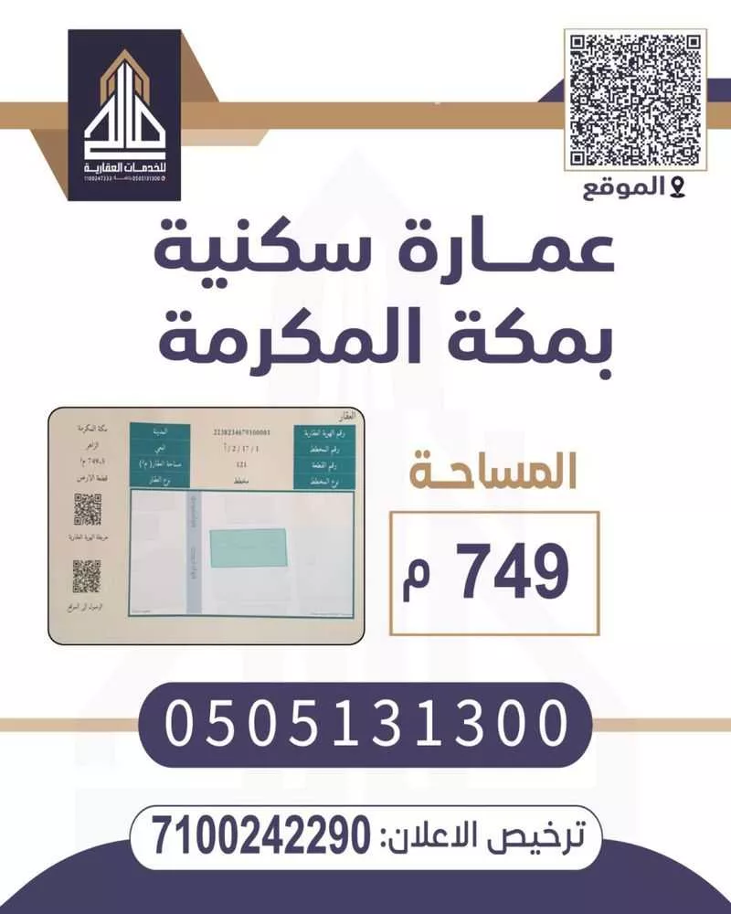 749 sqm building in Al Zahir 1