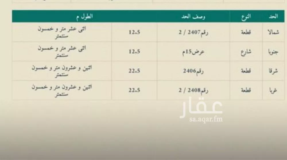 أرض 281 م² في القيروان 2