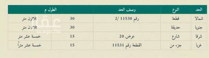 أرض 450 م² في لبن 3