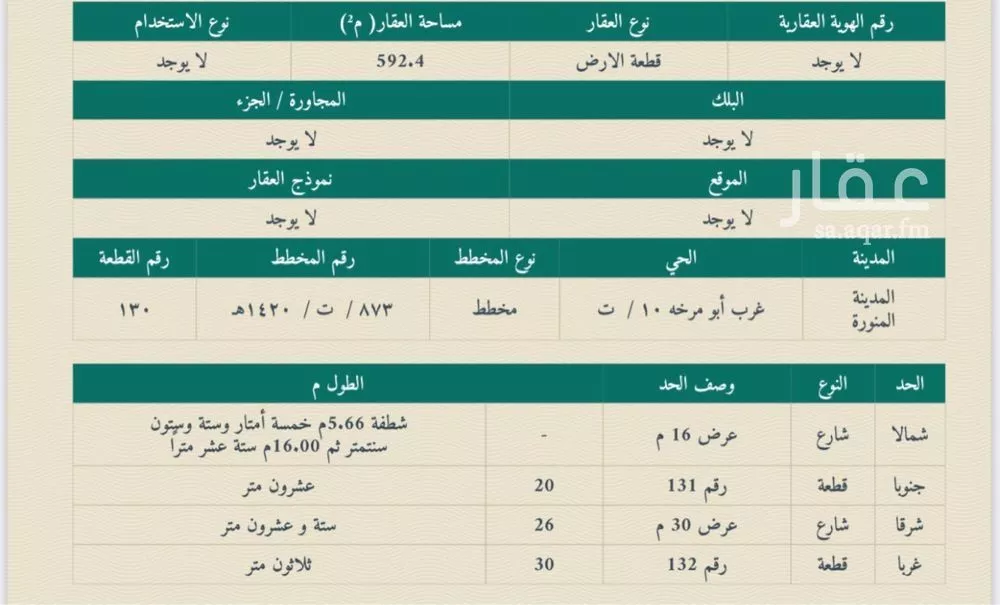 أرض 592 م² في السكة الحديدية
