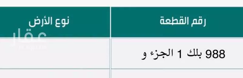 895 sqm land in Az Zomorod 5