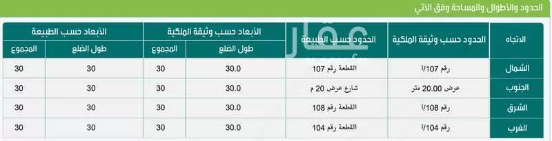 أرض 450 م² في العكيشية 2