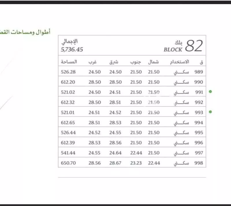 أرض 328 م² في الشعلة 2