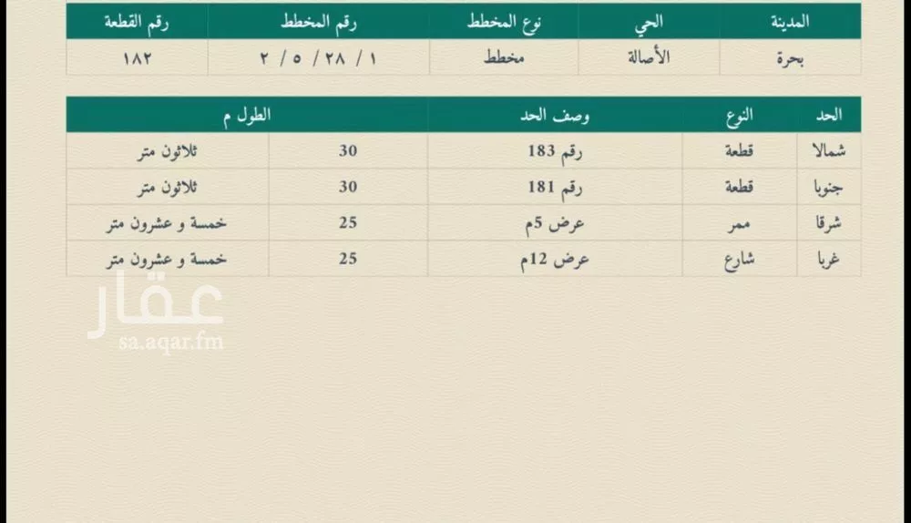 أرض 750 م² في بحرة