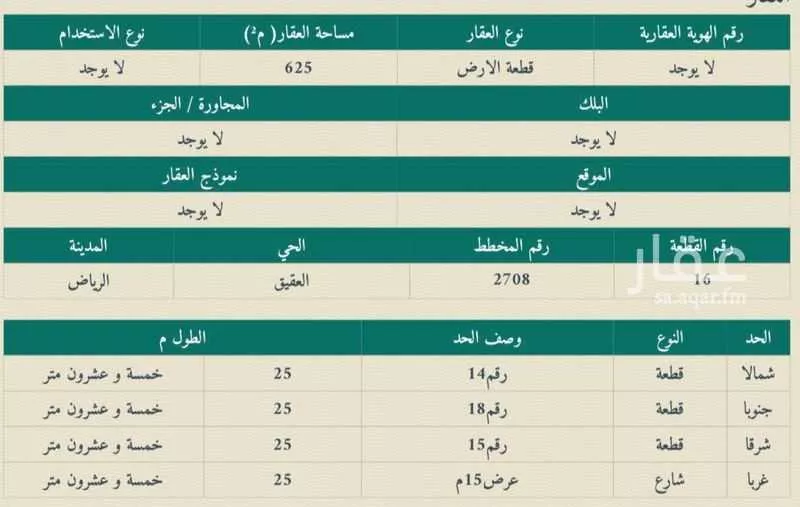 625 sqm land in Al Aqiq