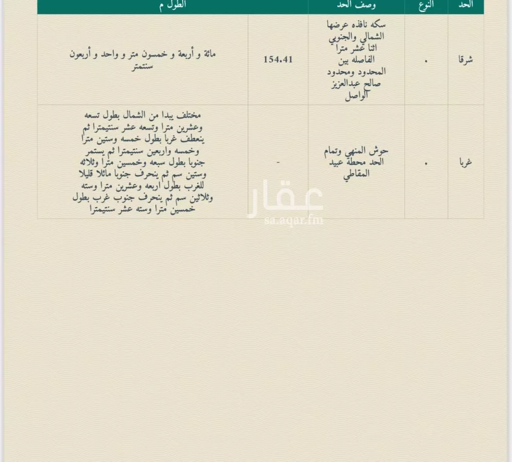 أرض 17185 م² في الشرائع 3