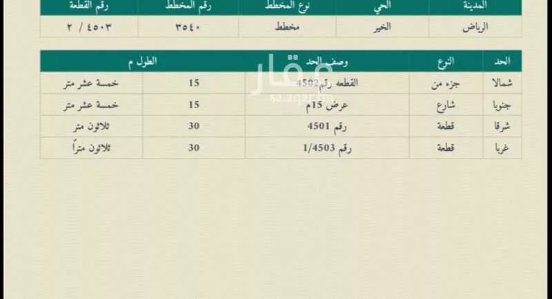 أرض 450 م² في بنبان