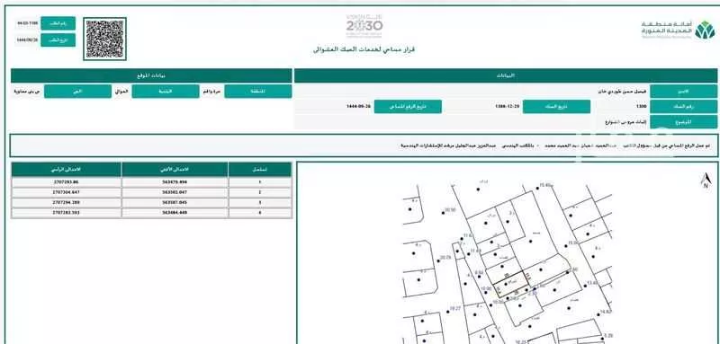 أرض 286 م² في بني معاوية 5