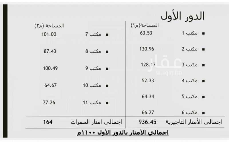 19 bedroom building in Al Malqa, Riyadh 10