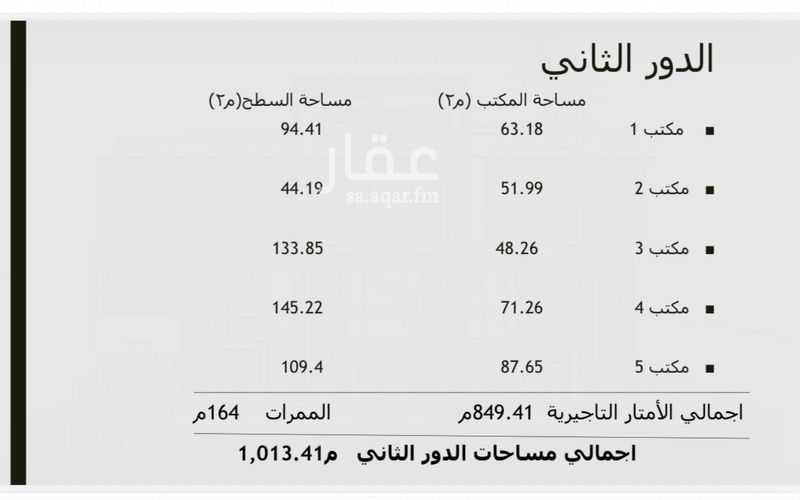 19 bedroom building in Al Malqa, Riyadh 11