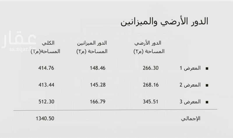 19 bedroom building in Al Malqa, Riyadh 12