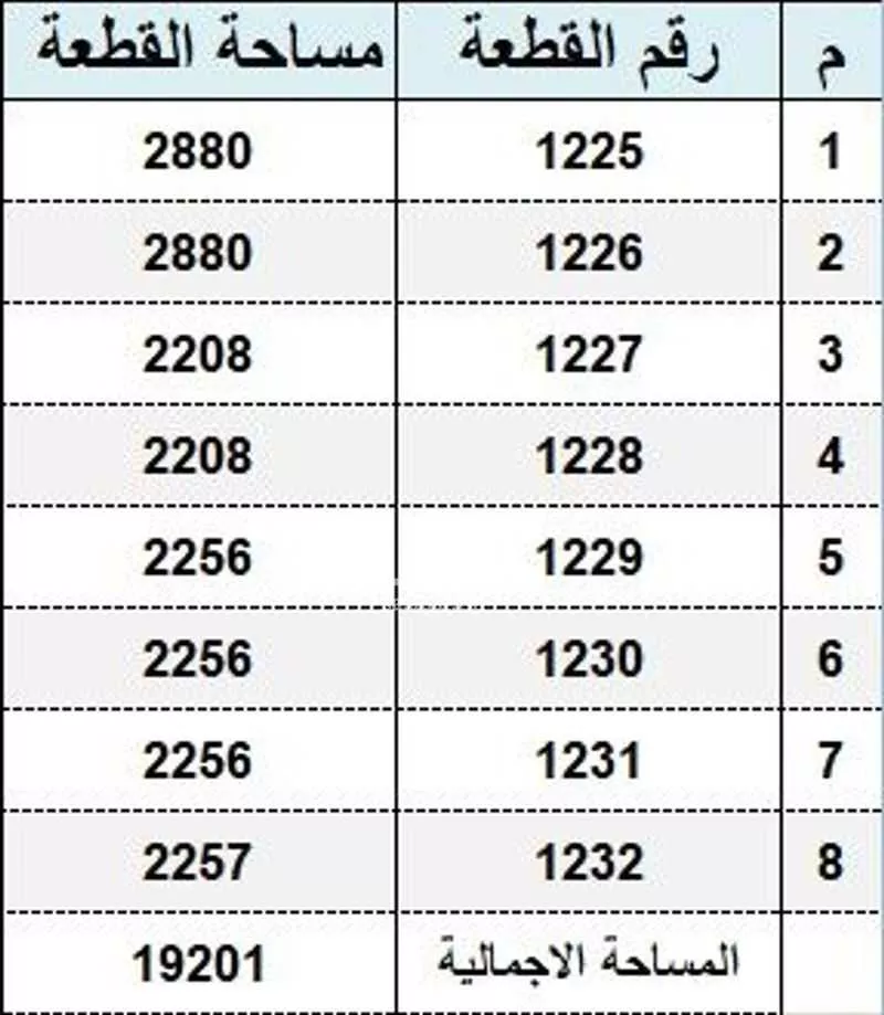 أرض 2880 م² في الملك فهد 4