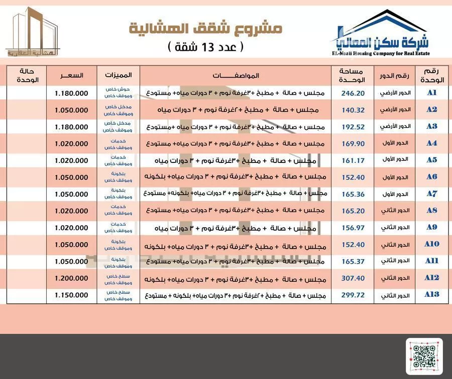 شقة 4 غرف في اليرموك 1