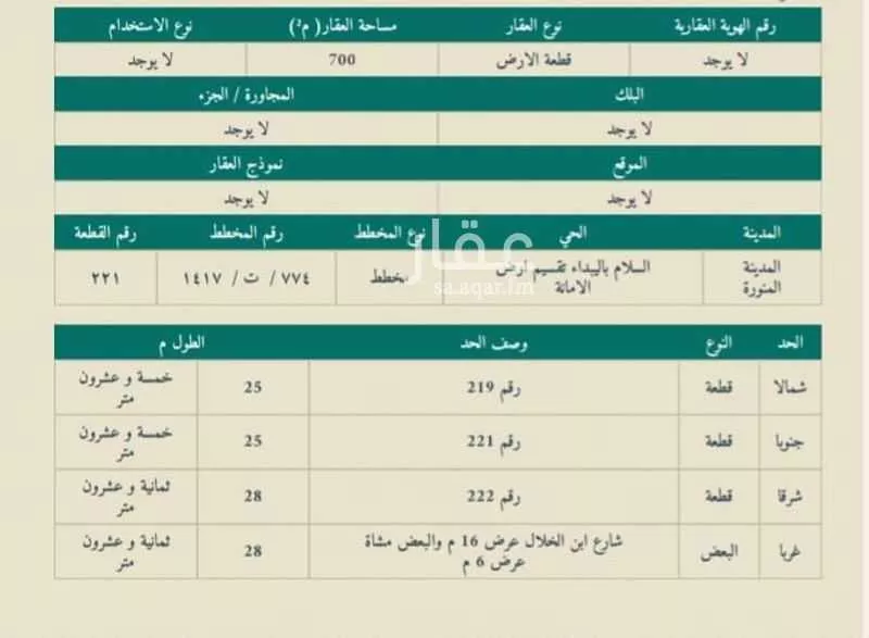 أرض 700 م² في السكة الحديدية 2