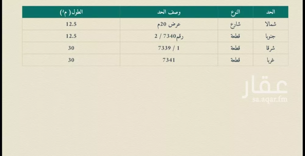 أرض 375 م² في المهدية 2