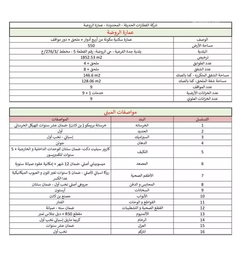 شقة 3 غرف في الروضة 2