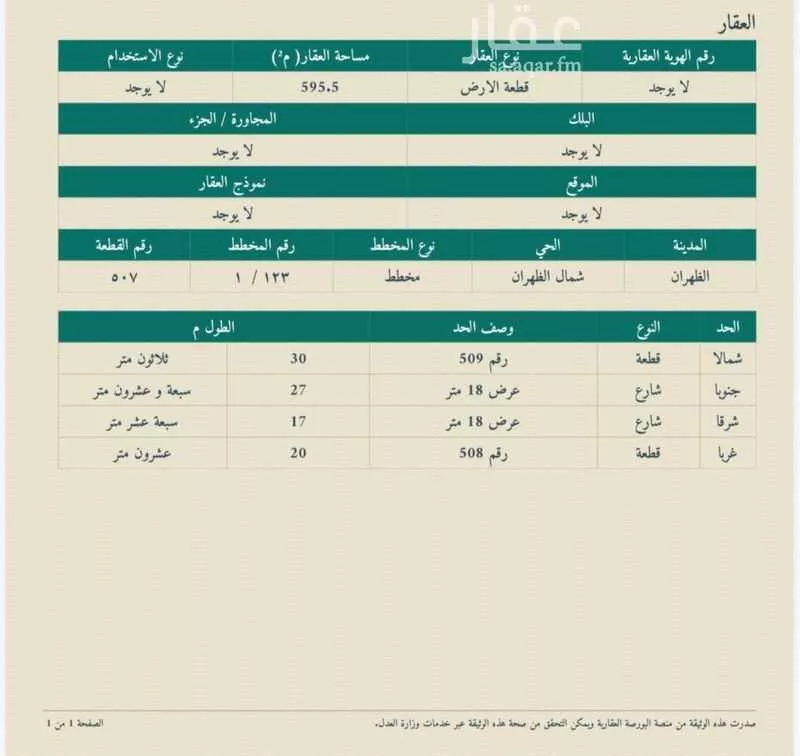 8 bedroom villa in Al Doha Ash Shamaliyah, Eastern Province 8