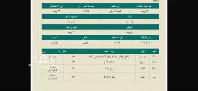 فيلا 10 غرف في الفيحاء 2