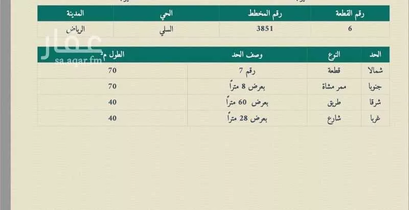 أرض 2800 م² في السلي