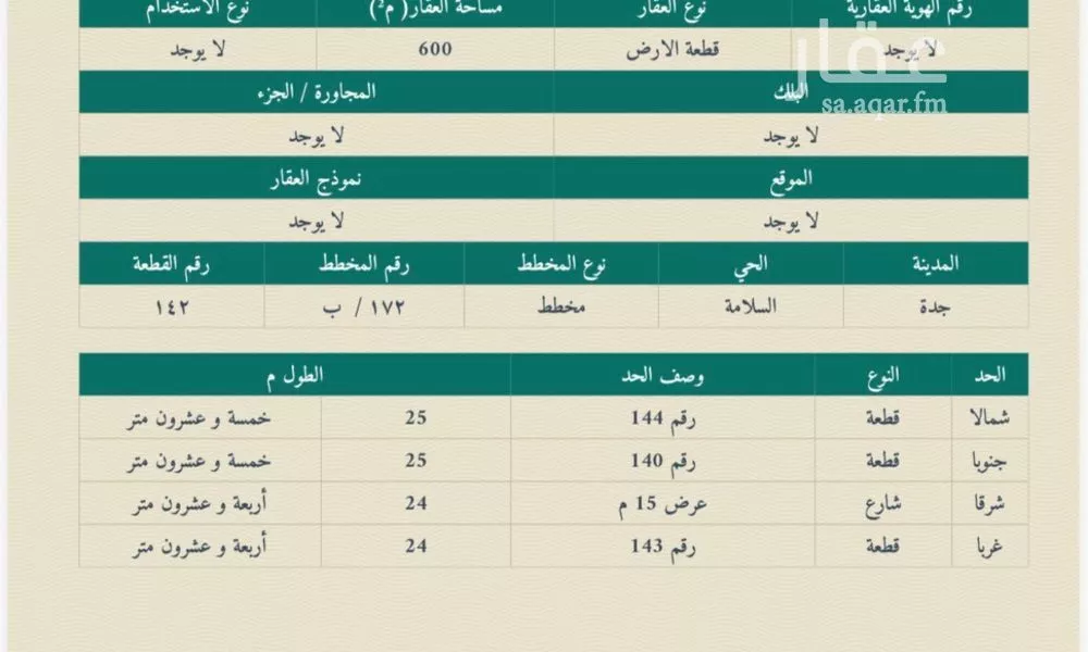 عمارة 600 م² في السلامة 2