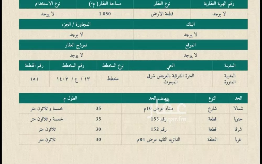 عمارة 1050 م² في المبعوث