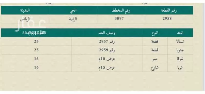 أرض 400 م² في عريض 4
