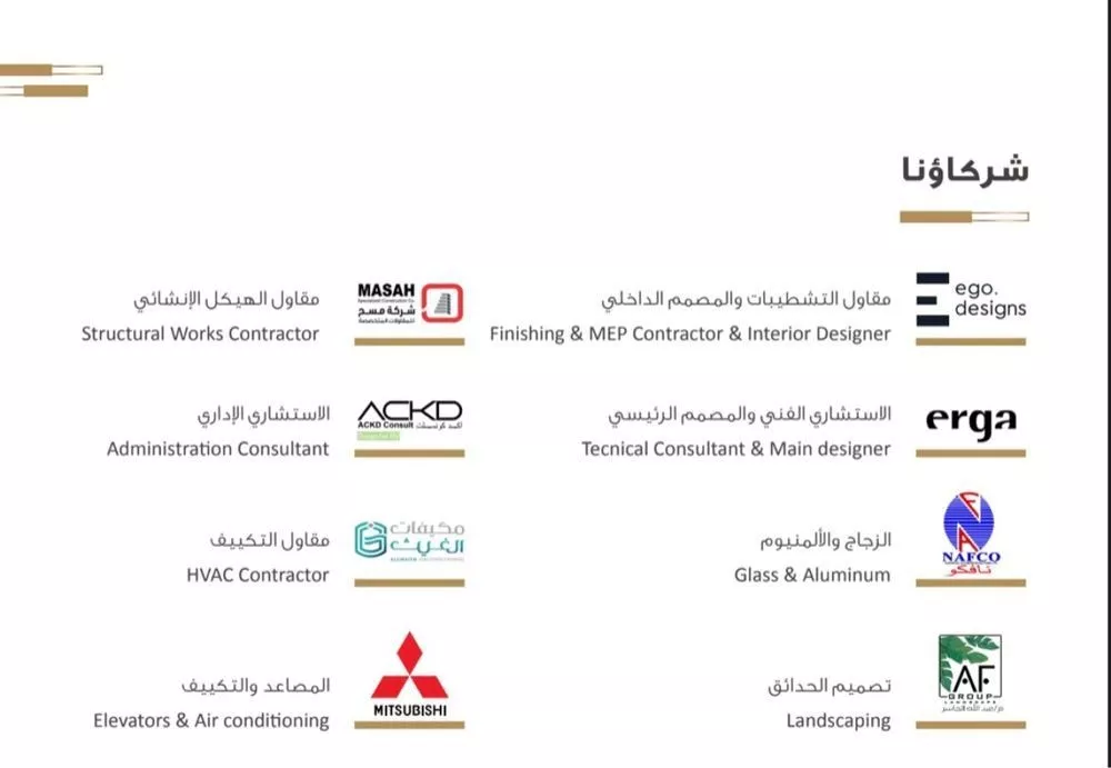 4 bedroom apartment in Al Nakheel, Riyadh 29