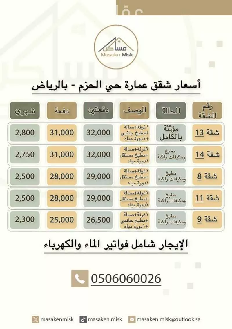 1 bedroom apartment in Al Hazm 4