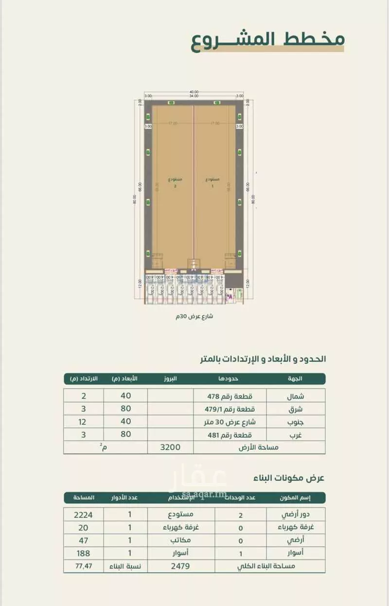 مستودع 3200 م² في المنصورية 2