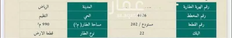 990 sqm land in An Nadhim 2