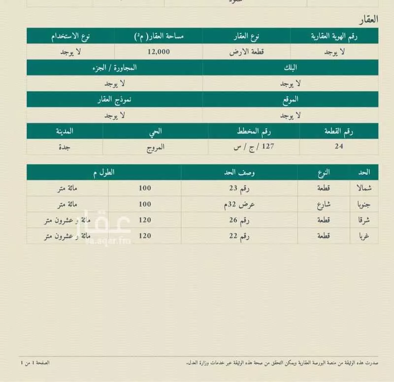 أرض 12000 م² في الزمرد 1