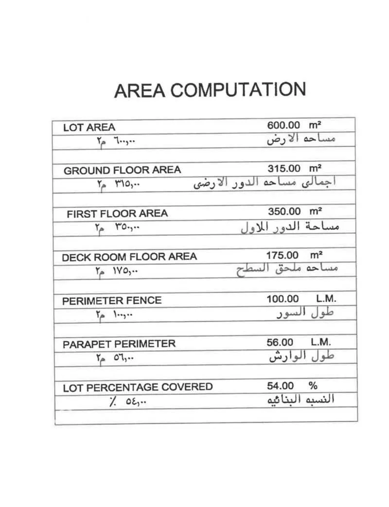 فيلا 6 غرف في الصواري 3
