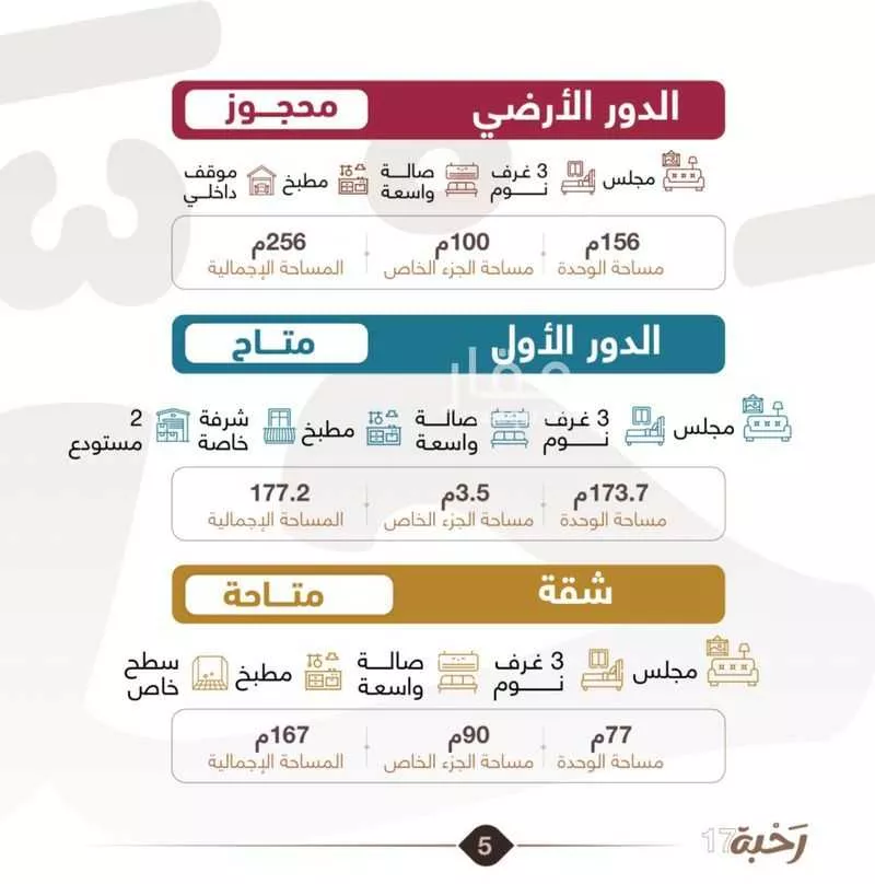 دور 4 غرف في ظهرة نمار 4