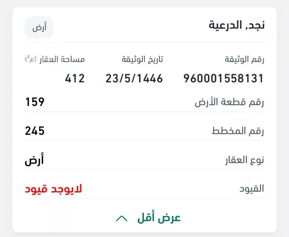 412 sqm land in Al Qairawan 2